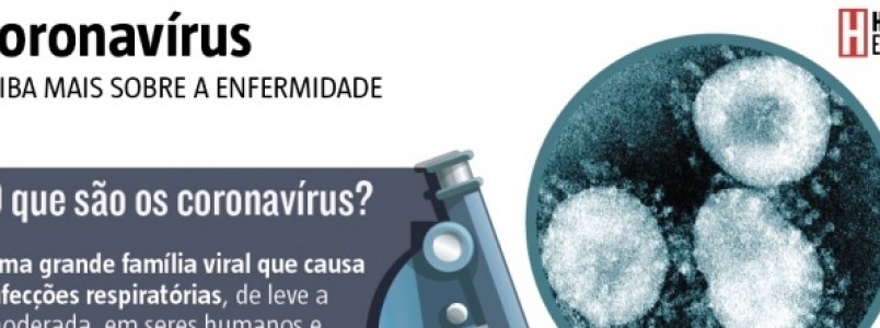 Epidemia de fake news: confira informações falsas que circulam sobre o coronavírus