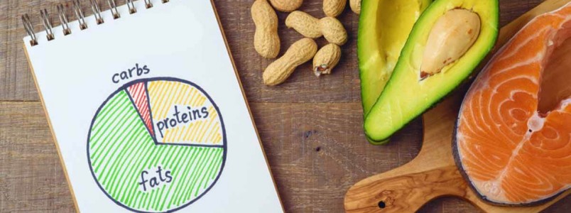 Sugestão de dieta para ganho de massa para pessoas de 60kg